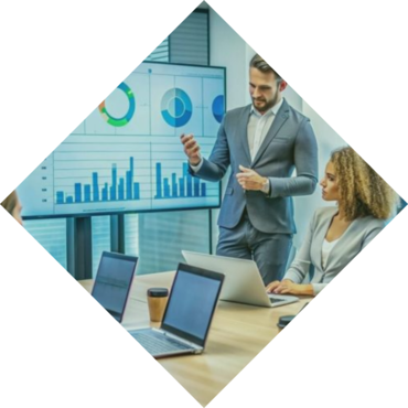 RECRUITMENT AND PERFORMANCE Management